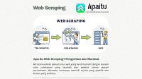 Apa itu Web Scraping